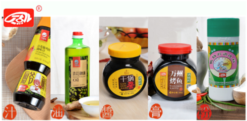 丁點(diǎn)兒食品追溯營銷系統(tǒng) 重塑食品銷售的安全與信任